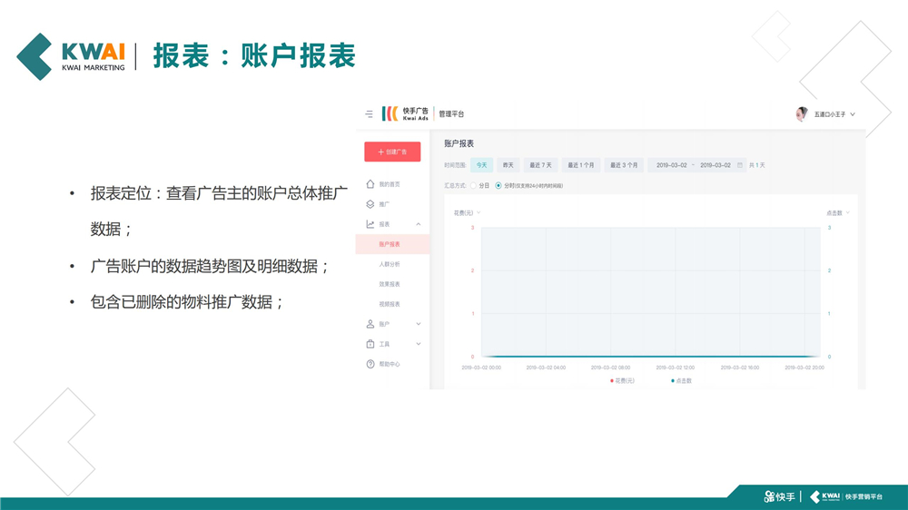 快手报表定位:查看广告主的账户总体推广数据;广告账户的数据趋势图及明细数据;包含已删除的物料推广数据;