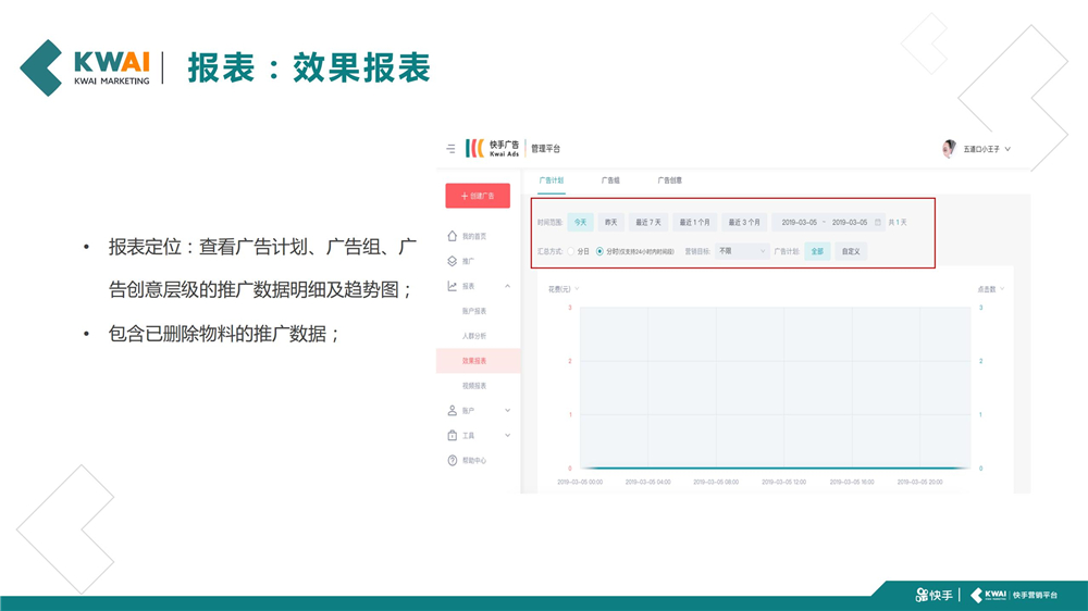 报表定位:查看广告计划、广告组、广告创意层级的推广数据明细及趋势图;包含已删除物料的推广数据;