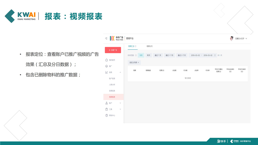 报表定位:查看账户已推广视频的广告效果(汇总及分日数据）;包含已删除物料的推广数据;