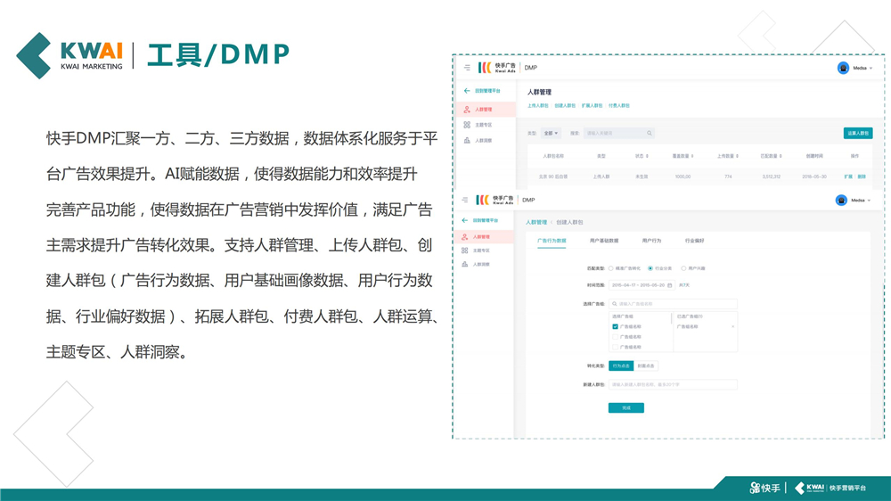 快手DMP汇聚一方、二方、三方数据,数据体系化服务于平台广告效果提升。AI赋能数据,使得数据能力和效率提升完善产品功能,使得数据在广告营销中发挥价值,满足广告 主需求提升广告转化效果。支持人管理、上传人群包、创 建人群包(广告行为数据、用户基础画像数据、用户行为数 据、行业偏好数据）、拓展人群包、付费人群包、人群运算、 主题专区、人群洞察。